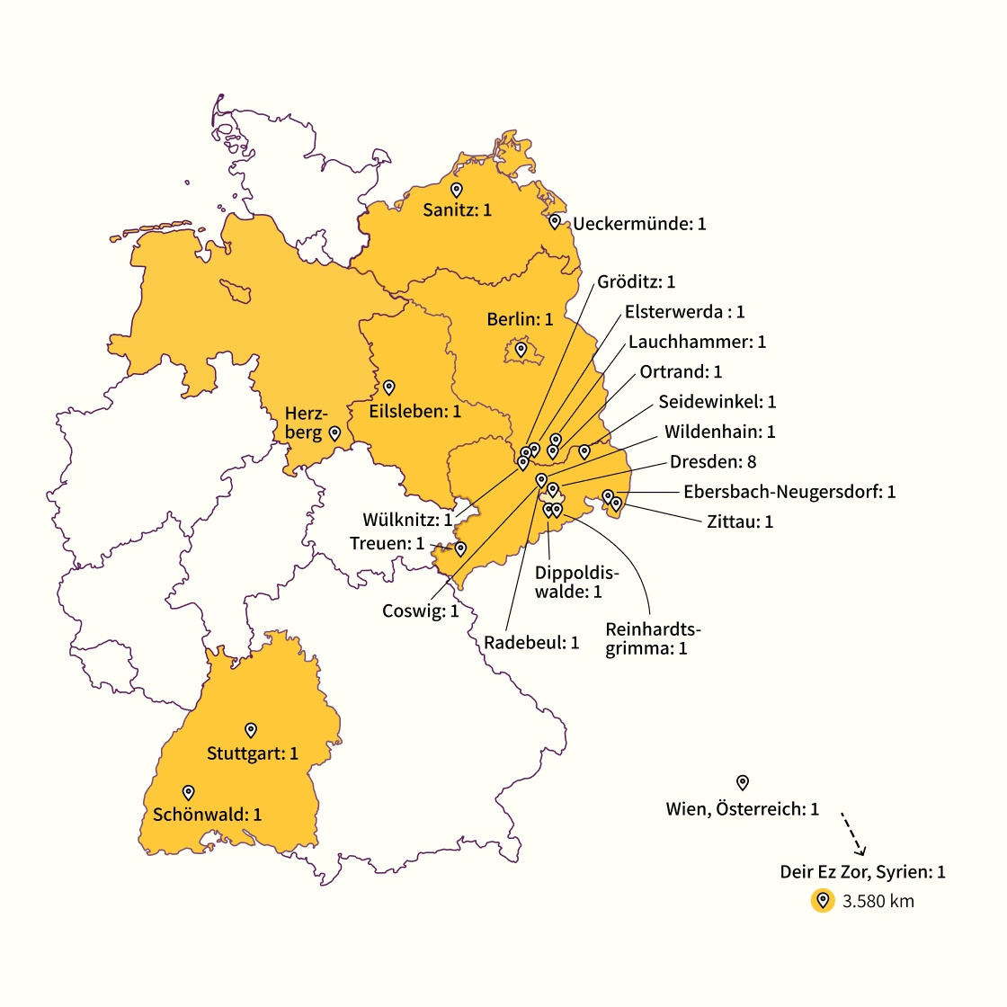 Grafik: Deutschlandkarte mit markierten Herkunftsorten, zwei Punkte befinden sich außerhalb der Karte