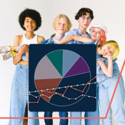 Grafik: Jugendlichen um ein Tortendiagramm