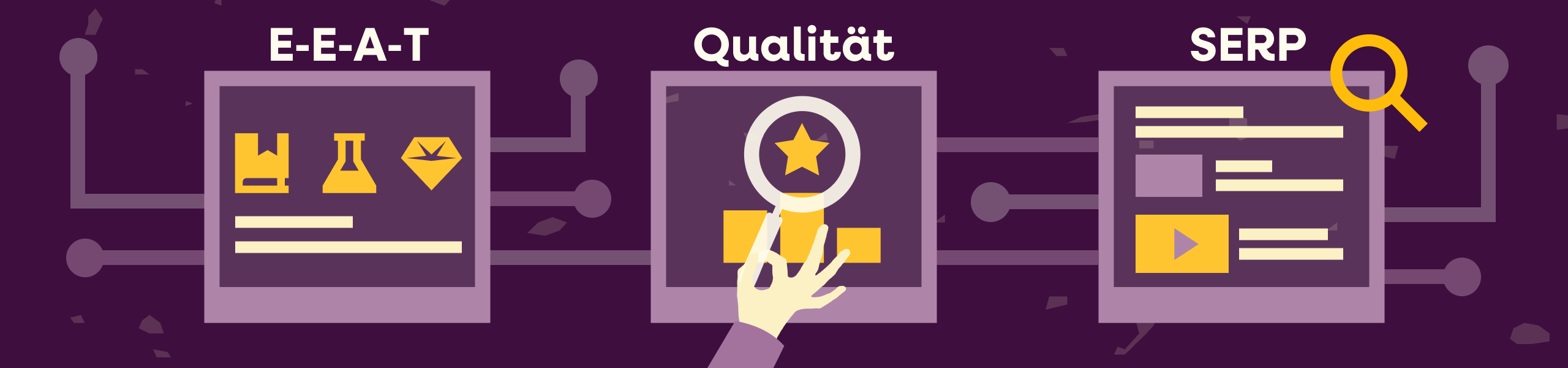 Grafik mit Text- und Bild-Illustrationen zum Vergleich der drei großen Updates