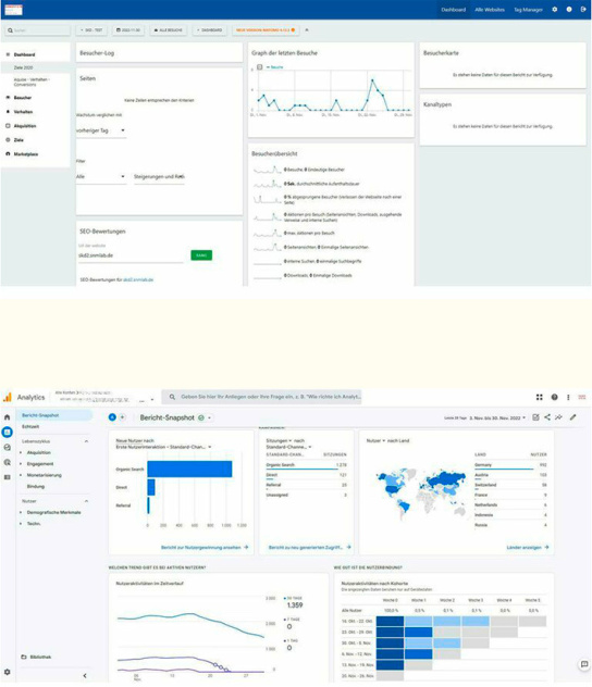 Grafik: Dashboard GA4 und Matomo