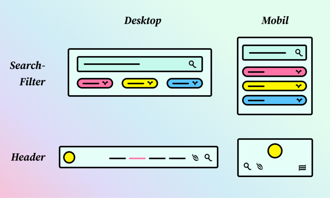 Grafik: Desktop und Mobil Ansichten