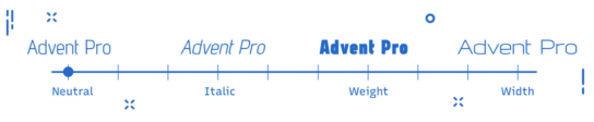Illustration: Variable Font Advent pro Variabler Slider dargestellt