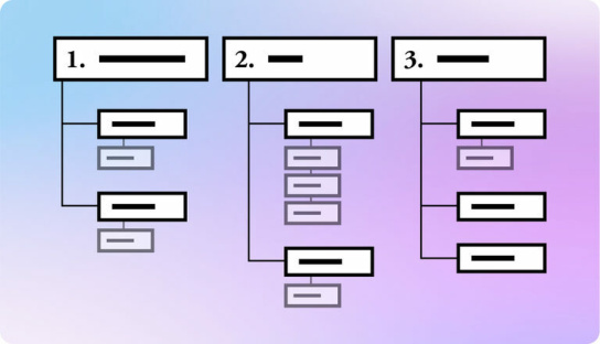 Illustration: Navigation Website
