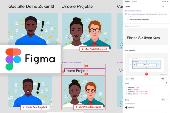 Screenshot: Ansicht eines Teasers in einem Styleguide im Tool "figma"