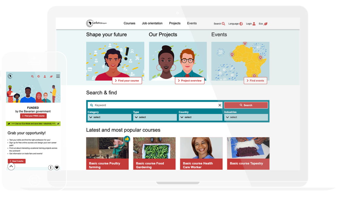 Grafik: hub4africa Website