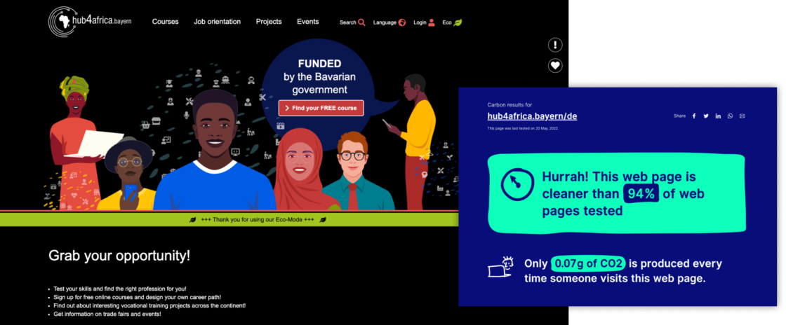 Grafik: hub4africa Website im Darkmode mit Ergebnis von websitecarbon.com: extrem niediger Strom- und Datenverbrauch