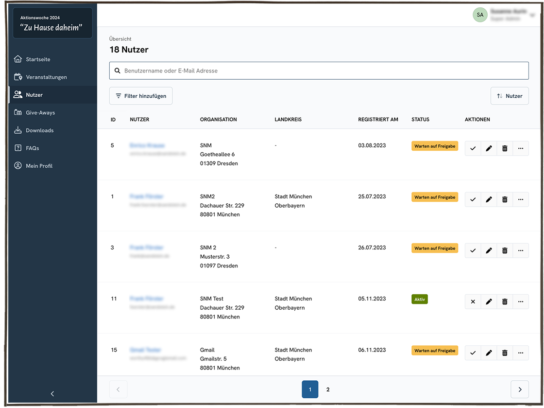 Screenshot: Backend Veranstaltungskalender: Übersicht Nutzende