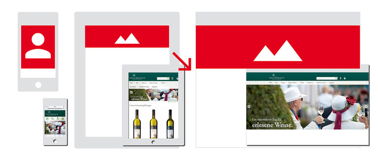 Bilder und Videos kommen im responsiven Design voll zur Geltung. Bilder und Videos kommen im responsiven Design voll zur Geltung.
