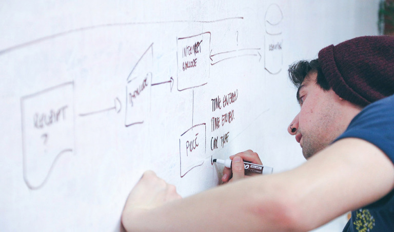 Die Content Marketing Agnetur mit der passenden Strategie Die Content Marketing Agnetur mit der passenden Strategie