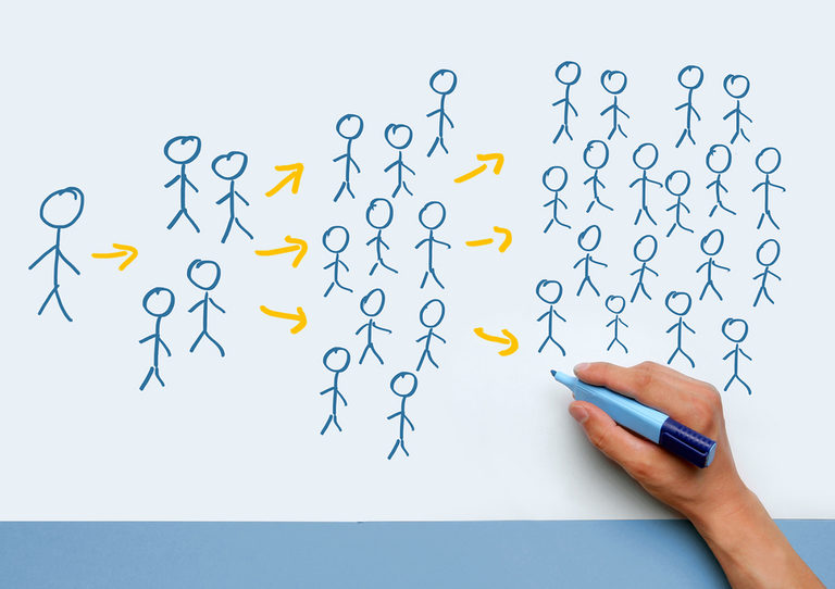 Der Vorteil von Facebook Ads sind die umfangreichen Targeting-Optionen und die hohe Reichweite. Der Vorteil von Facebook Ads sind die umfangreichen Targeting-Optionen und die hohe Reichweite.