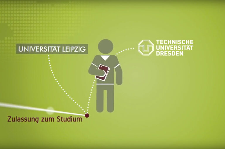 Grafik: Zum Thema „Zulassung zum Studium“ mit zwei Beispiel-Universitäten.