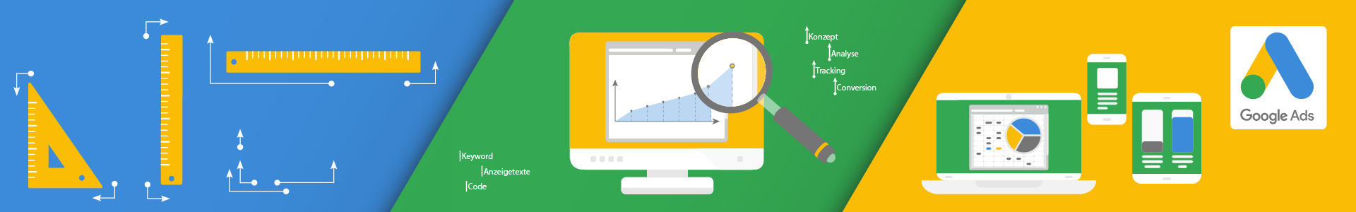 Grafik: Drei Abschnitte mit Linealen, Displayansichten und Google Ads Logo