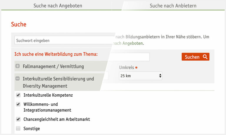 Grafik: Links Suche nach Angeboten. Rechts Suche nach Anbietern.