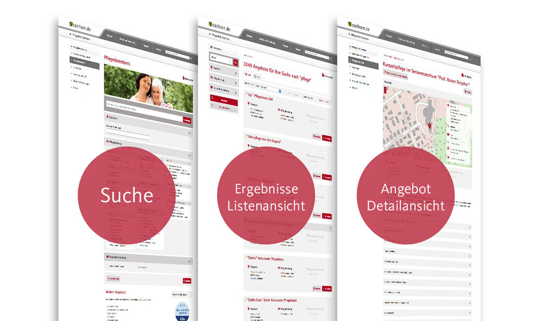 Grafik: Website Suche, Ergebnisse Listenansicht und Angebot Detailansicht