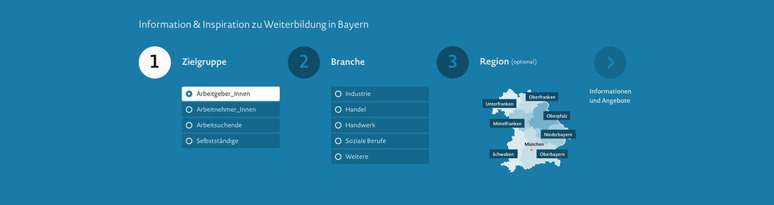 Grafik: Suchoptionen Lotse Weiterbildung